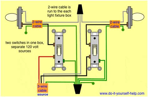 2 gang switch wiring diagram to 2 lights 