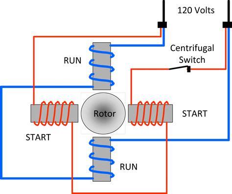 2 pole ac motor diagram wiring schematic 