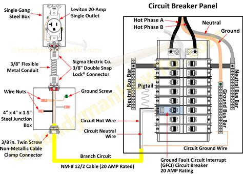 2 pole ground fault breaker wiring diagram 