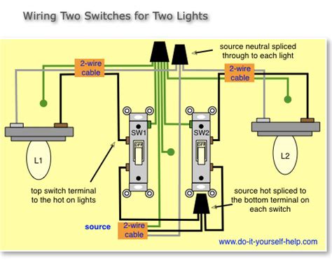 2 way switch wiring diagram multiple pole light 