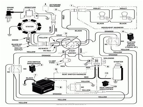 20 Hp Briggs And Stratton Wiring Diagram Hecho