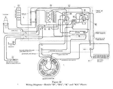 20 Hp Kohler Generator Wiring Diagram Free