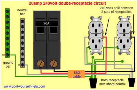 20 amp circuit wiring 