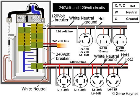 20 amp receptacle wiring 