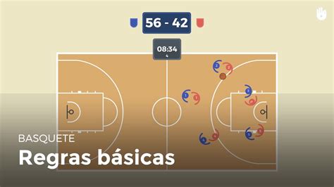 20 regras do basquete