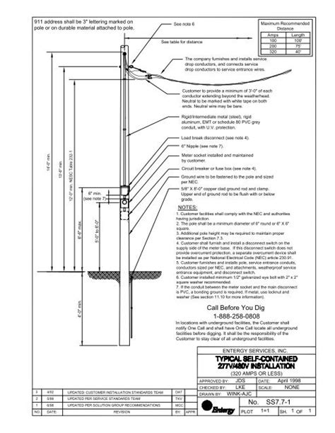 200 Amp Service Pole Wiring Diagram