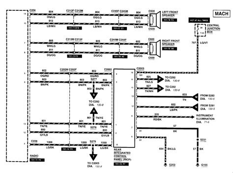 2000 01 Ford Explorer Radio Wiring Diagrams