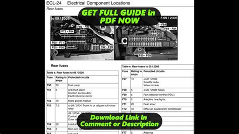 2000 323i fuse box 