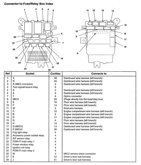 2000 Acura TL Manual and Wiring Diagram