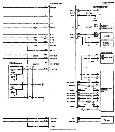 2000 Acura Tl Wiring Diagram