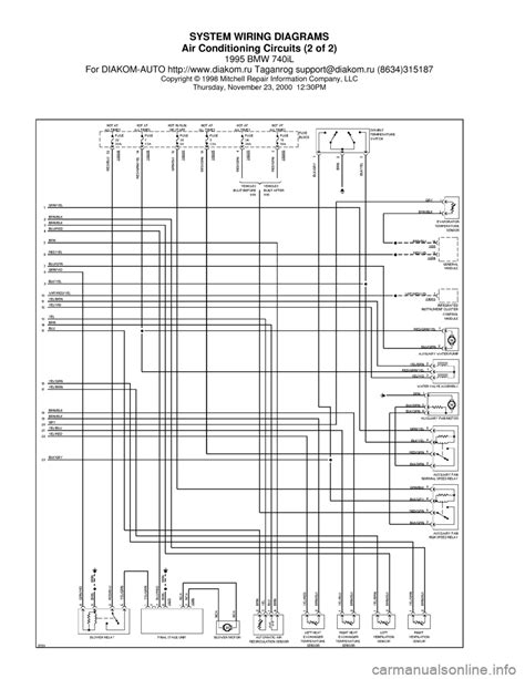 2000 BMW 740i Manual and Wiring Diagram