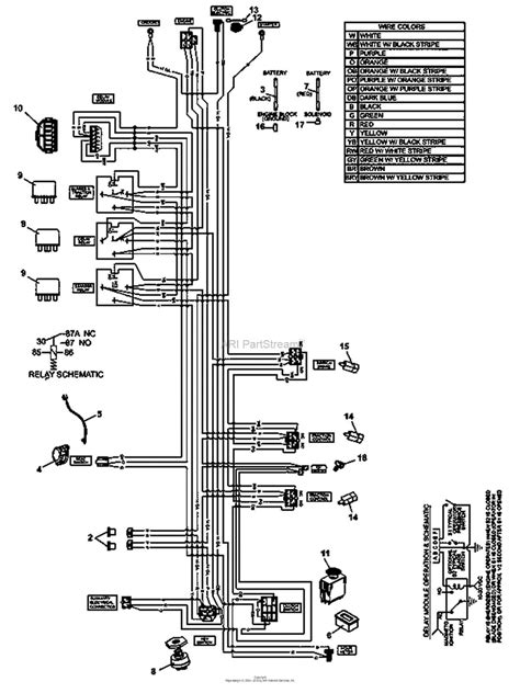 2000 Bobcat Wiring Diagram