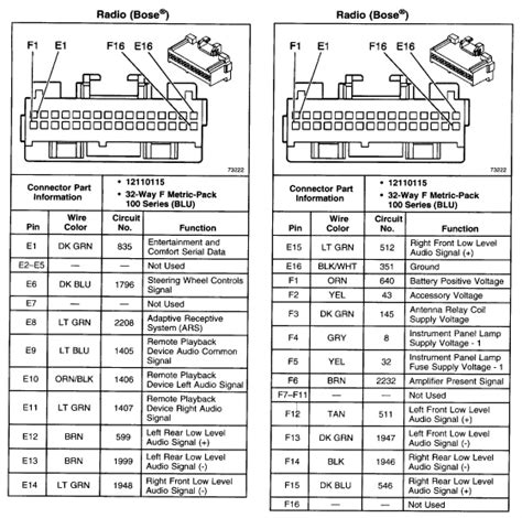 2000 Buick Lesabre Radio Wiring Color Diagram