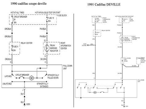 2000 Cadillac Deville Fuel Pump Wiring Diagram