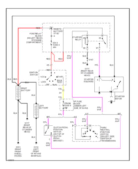 2000 Chevrolet K2500 Wiring Diagram