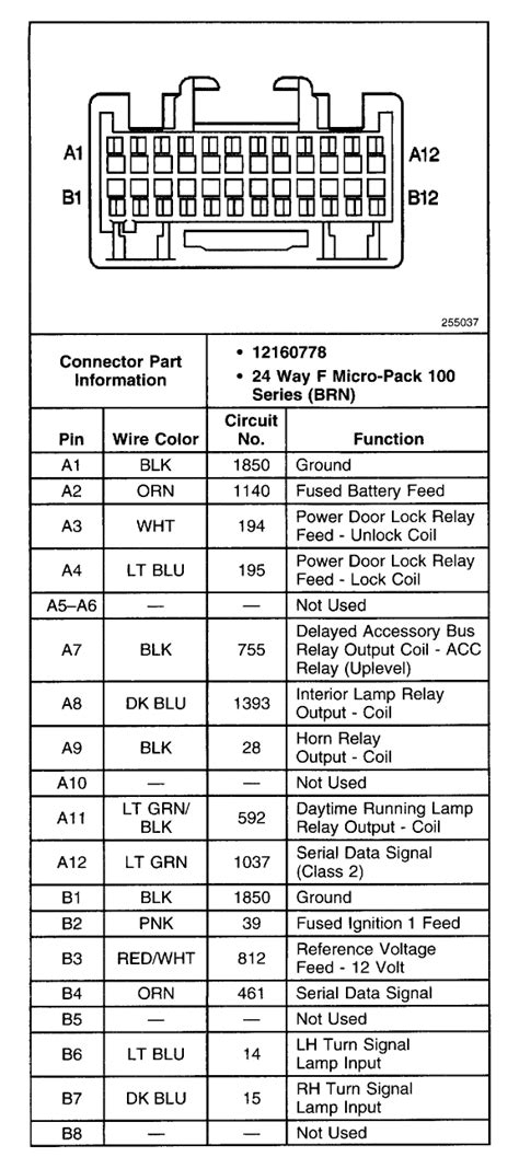 2000 Chevrolet Tahoe Manual and Wiring Diagram