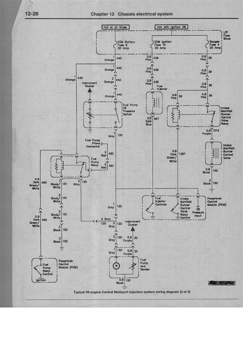 2000 Chevy Astro Fuel Pump Wiring Diagram