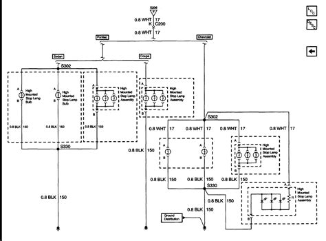 2000 Chevy Cavalier Abs Wiring Diagram