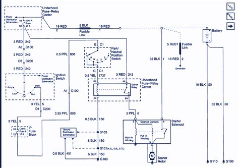 2000 Chevy Express Wiring Diagram