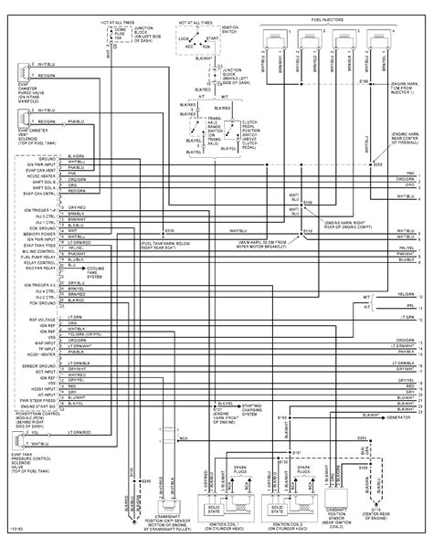 2000 Chevy Metro Radio Wiring Diagram