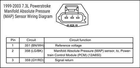 2000 Chevy S10 Map Sensor Wiring