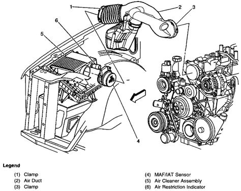 2000 Chevy Silverado 5 3 Engine Crank Sensor Wiring Diagram