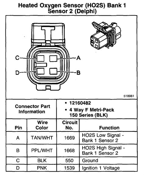 2000 Chevy Silverado O2 Sensor Wiring Diagram