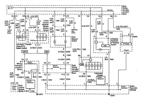 2000 Chevy Silverado Wiring Diagram Cluster