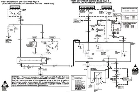 2000 Chevy Tahoe Headlight Wiring Diagram