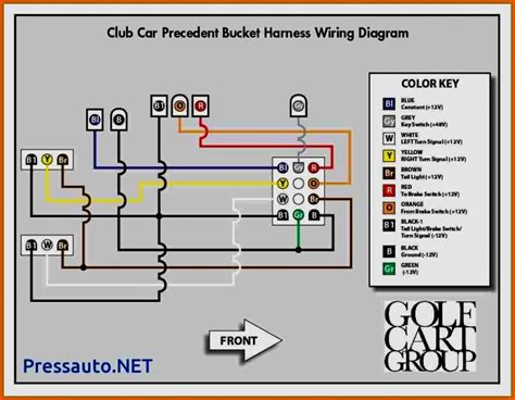 2000 Clubcar 48 Volt Wiring Diagram