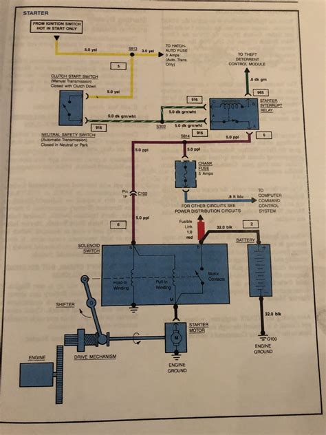 2000 Corvette Wiring Diagrams