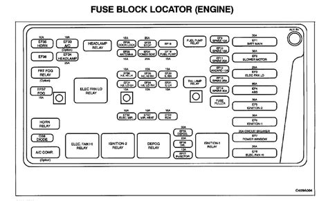 2000 Daewoo Leganza Fuse Box Diagram Free Wiring