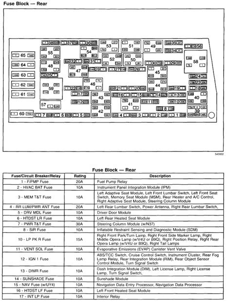 2000 Deville Radio Wiring