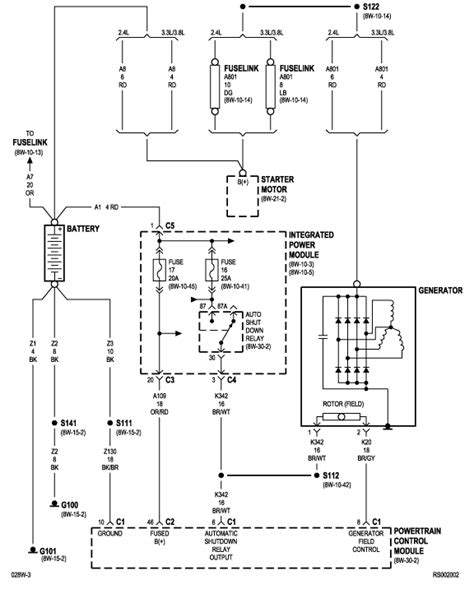 2000 Dodge Caravan 3 0l Wiring Diagram