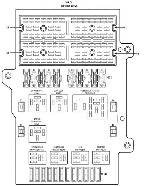 2000 Dodge Caravan Fuse Box Diagram