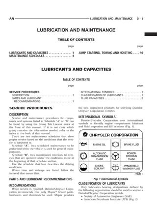 2000 Dodge Dakota Service Repair Manual Download