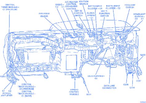 2000 Dodge Durango 5 2l Wiring Diagram