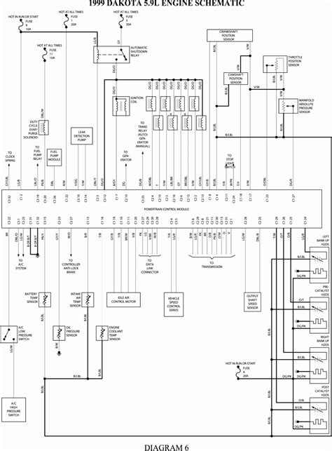 2000 Dodge Ram 1500 Wiring Diagram