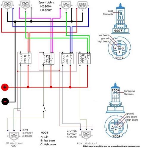 2000 Dodge Ram Headlight Switch Wiring Diagram