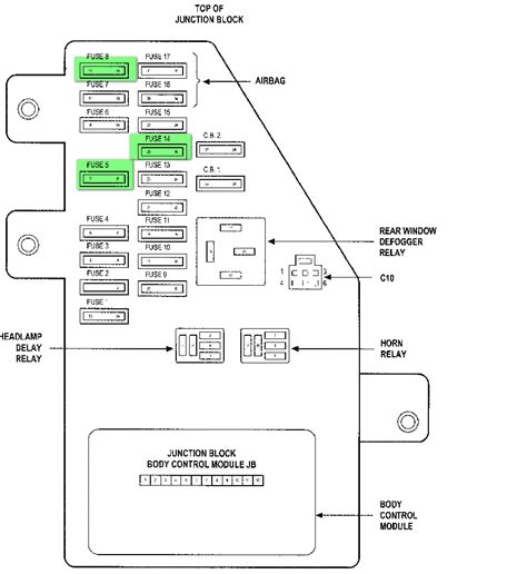 2000 Dodge Stratus Fuse Box Diagram Wiring Schematic