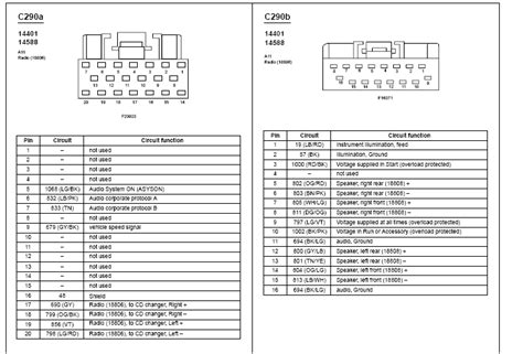 2000 F150 Cd Player Wiring Diagram