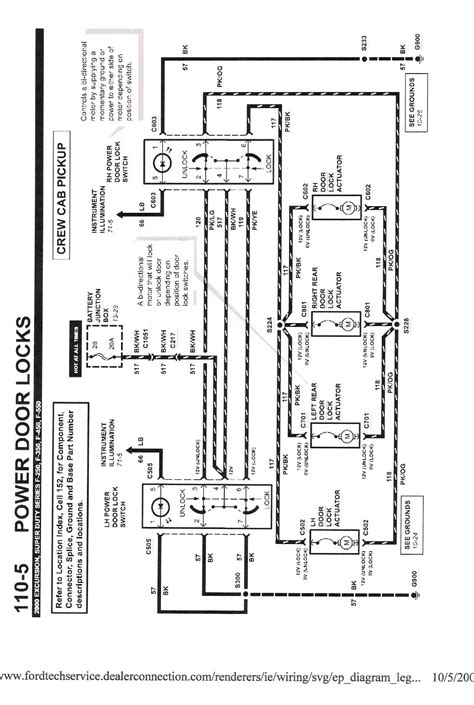 2000 F250 Door Lock Wiring Diagram