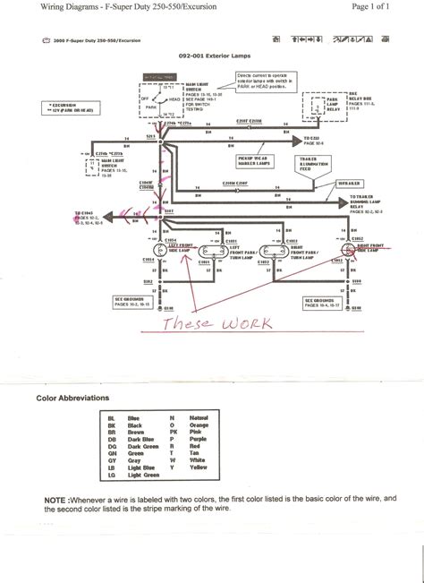 2000 F250 Trailer Brake Wiring Diagram