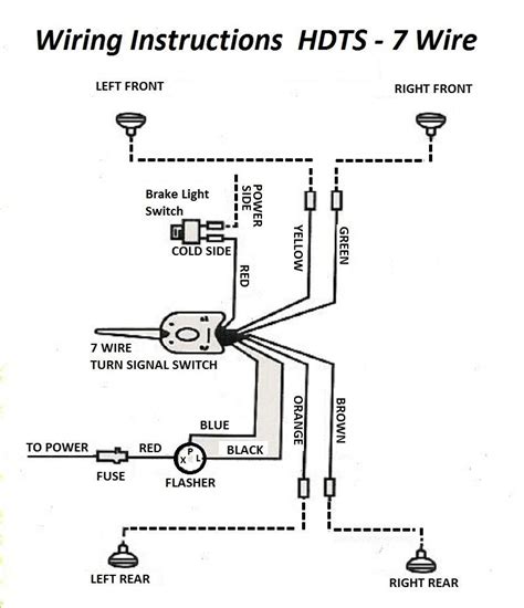 2000 Ford Contour Turn Signal Wiring Diagram