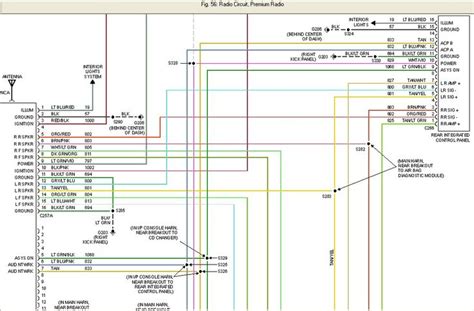 2000 Ford Excursion Stereo Wiring Diagram