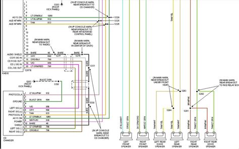 2000 Ford Expedition Audio Wiring