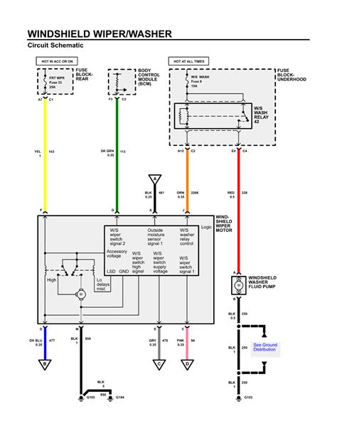 2000 Ford Expedition Multifunction Switch Wiring Diagram