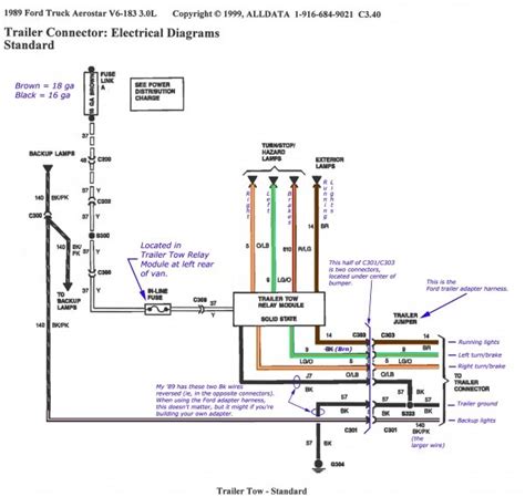 2000 Ford F 150 Headlight Wiring Diagram