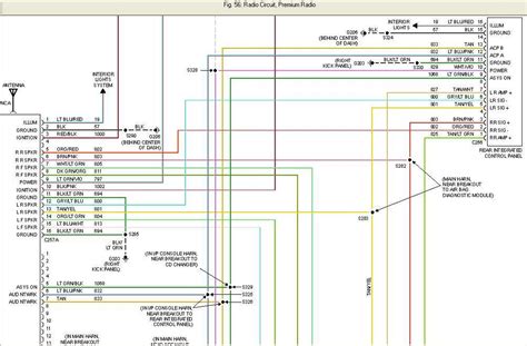 2000 Ford F150 Radio Wiring Diagram