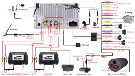 2000 Ford Focus Head Unit Wiring Diagram